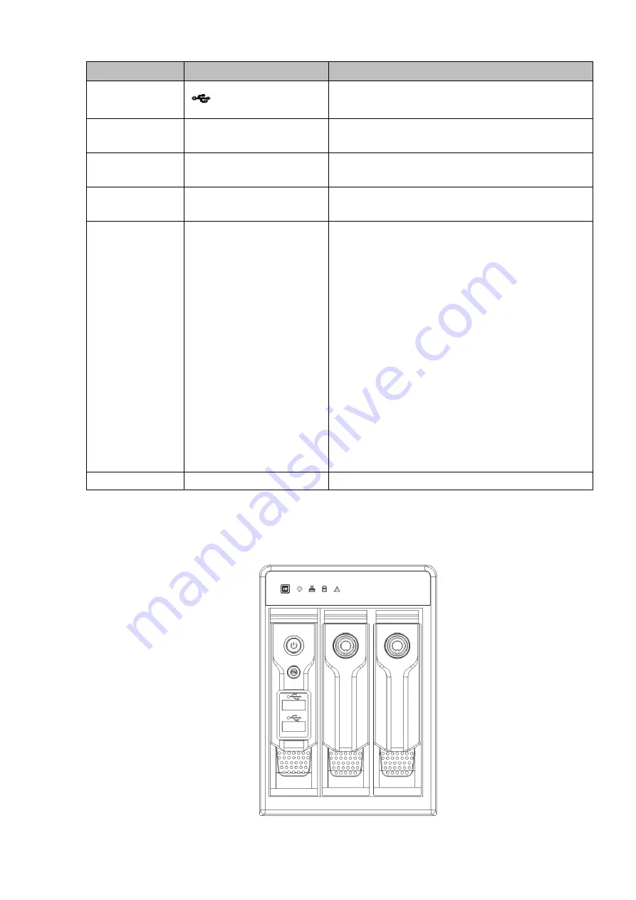 Dahua NVR41-P series User Manual Download Page 24