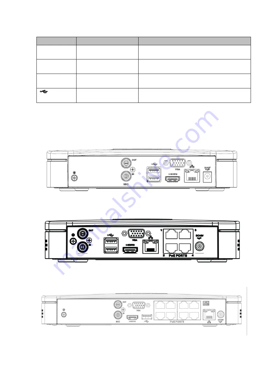 Dahua NVR41-P series Скачать руководство пользователя страница 27