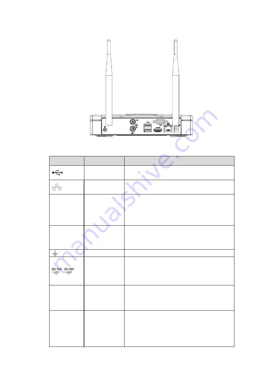 Dahua NVR41-P series Скачать руководство пользователя страница 28