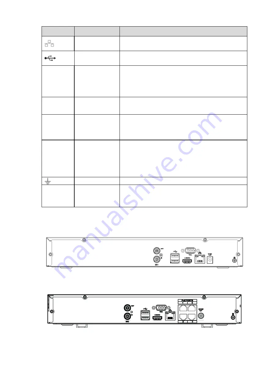 Dahua NVR41-P series Скачать руководство пользователя страница 30