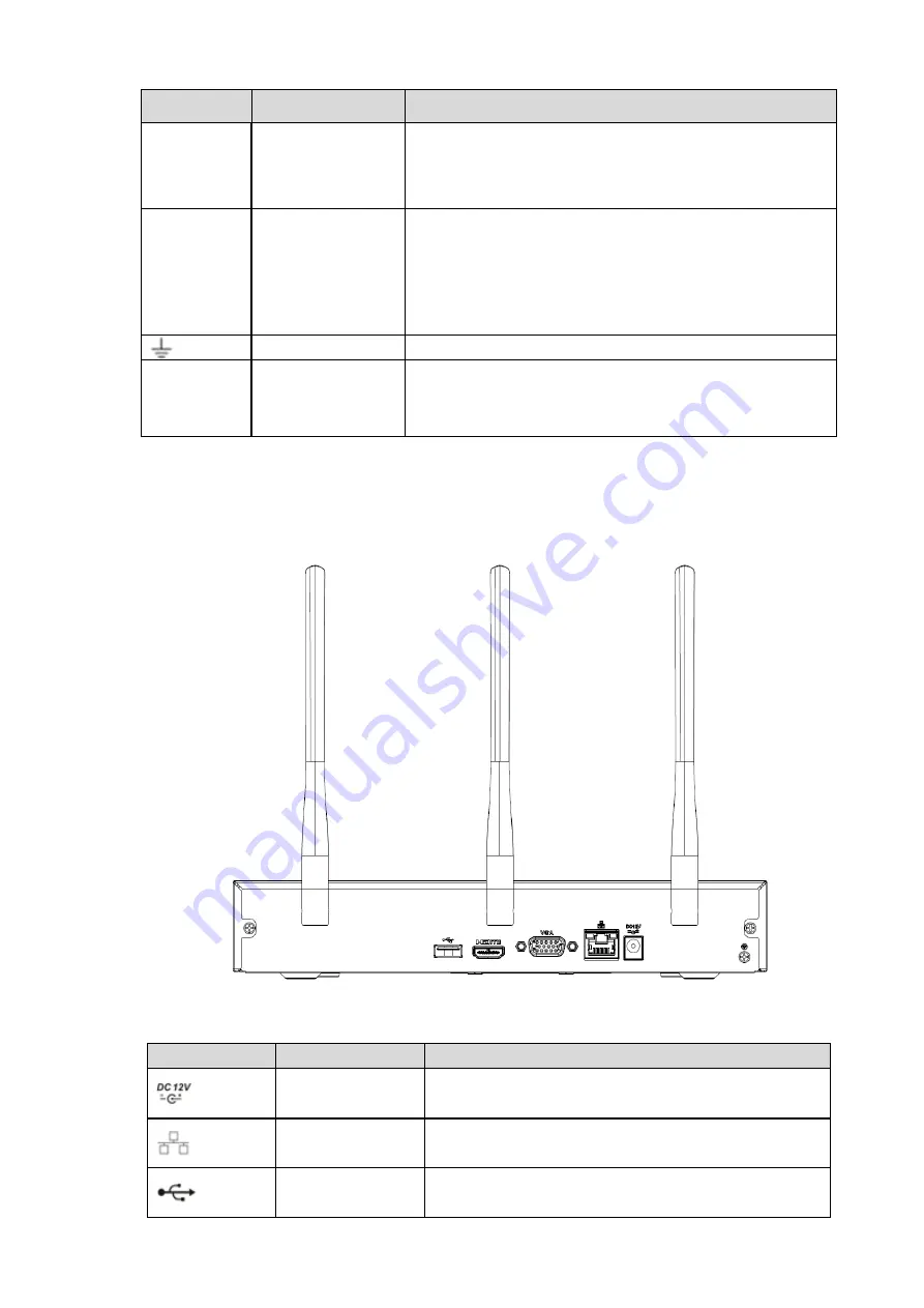 Dahua NVR41-P series User Manual Download Page 33