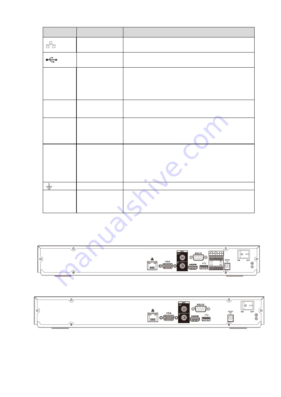 Dahua NVR41-P series User Manual Download Page 35