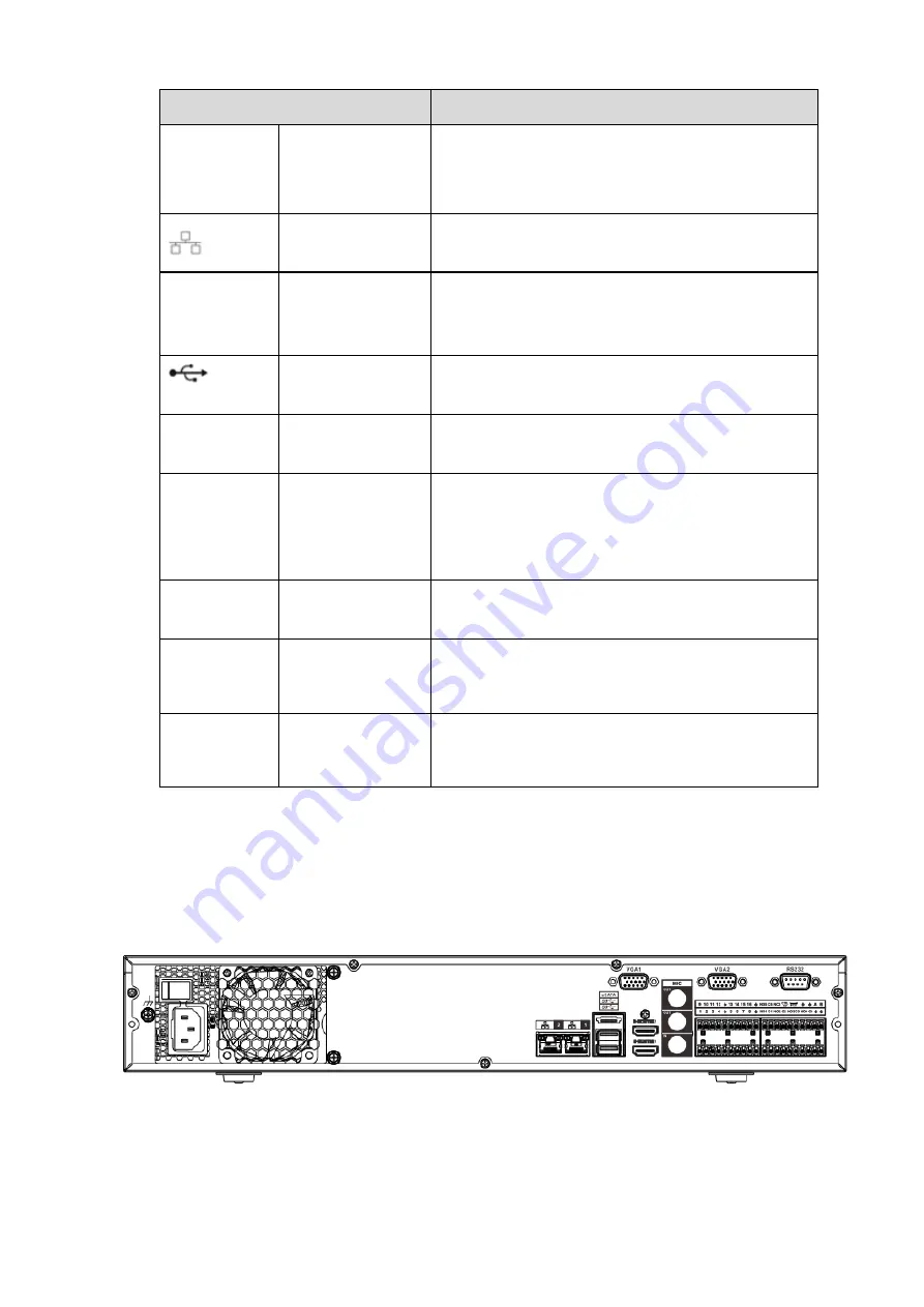 Dahua NVR41-P series User Manual Download Page 42