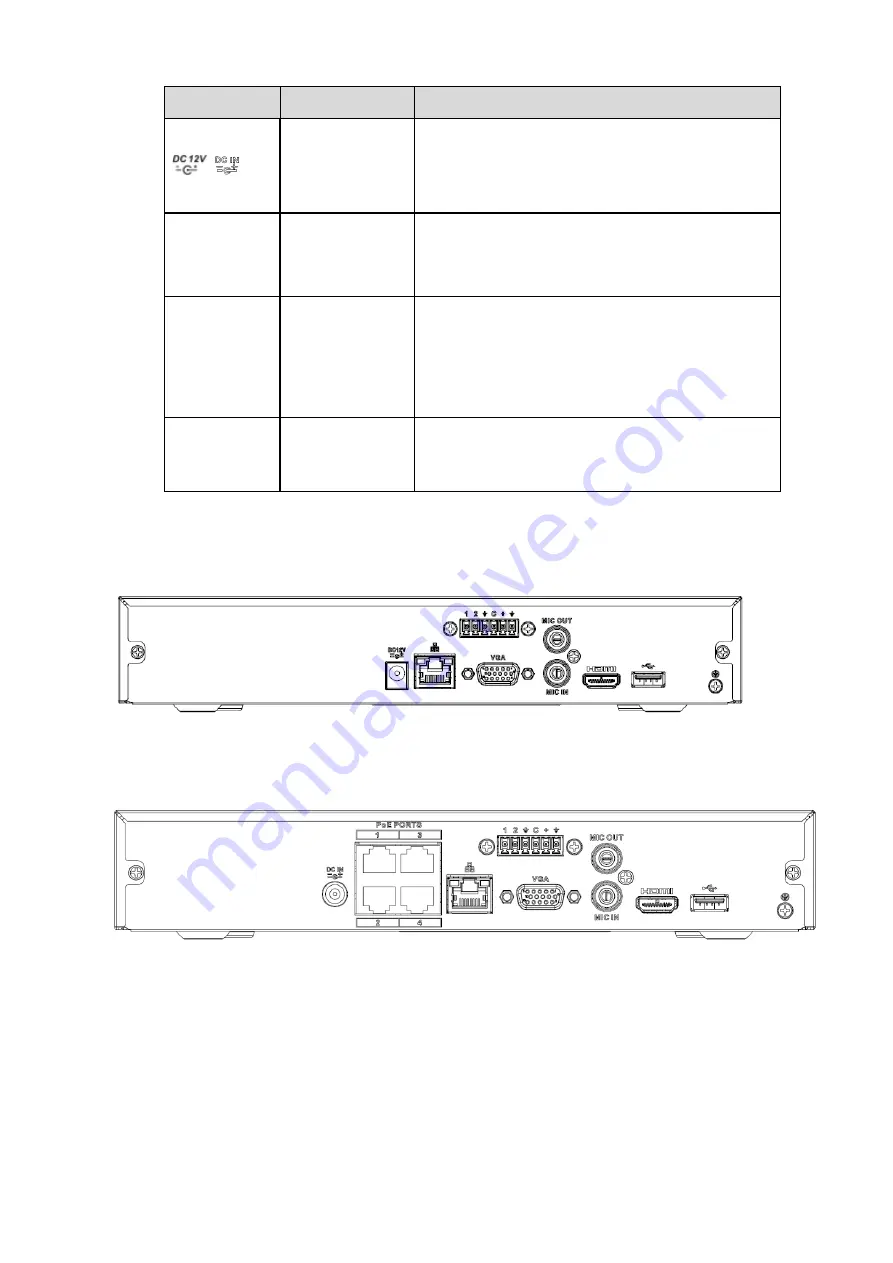 Dahua NVR41-P series User Manual Download Page 50