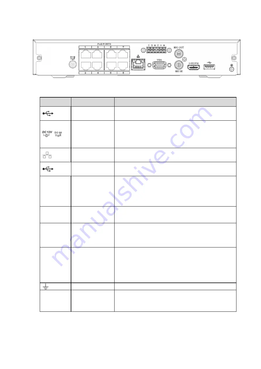 Dahua NVR41-P series User Manual Download Page 51