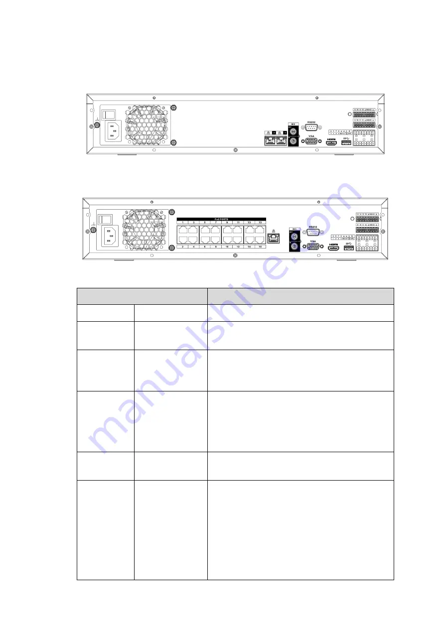 Dahua NVR41-P series User Manual Download Page 56