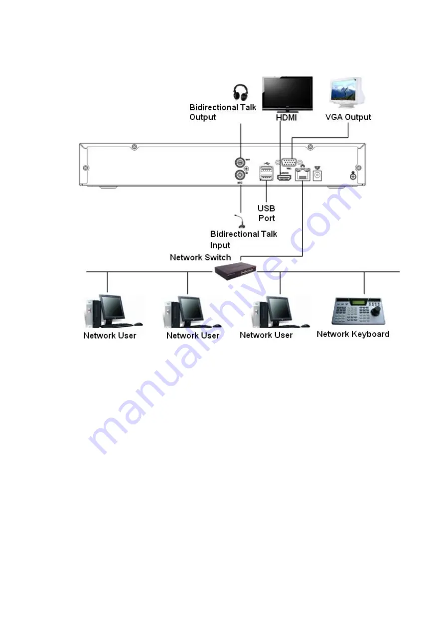 Dahua NVR41-P series Скачать руководство пользователя страница 74