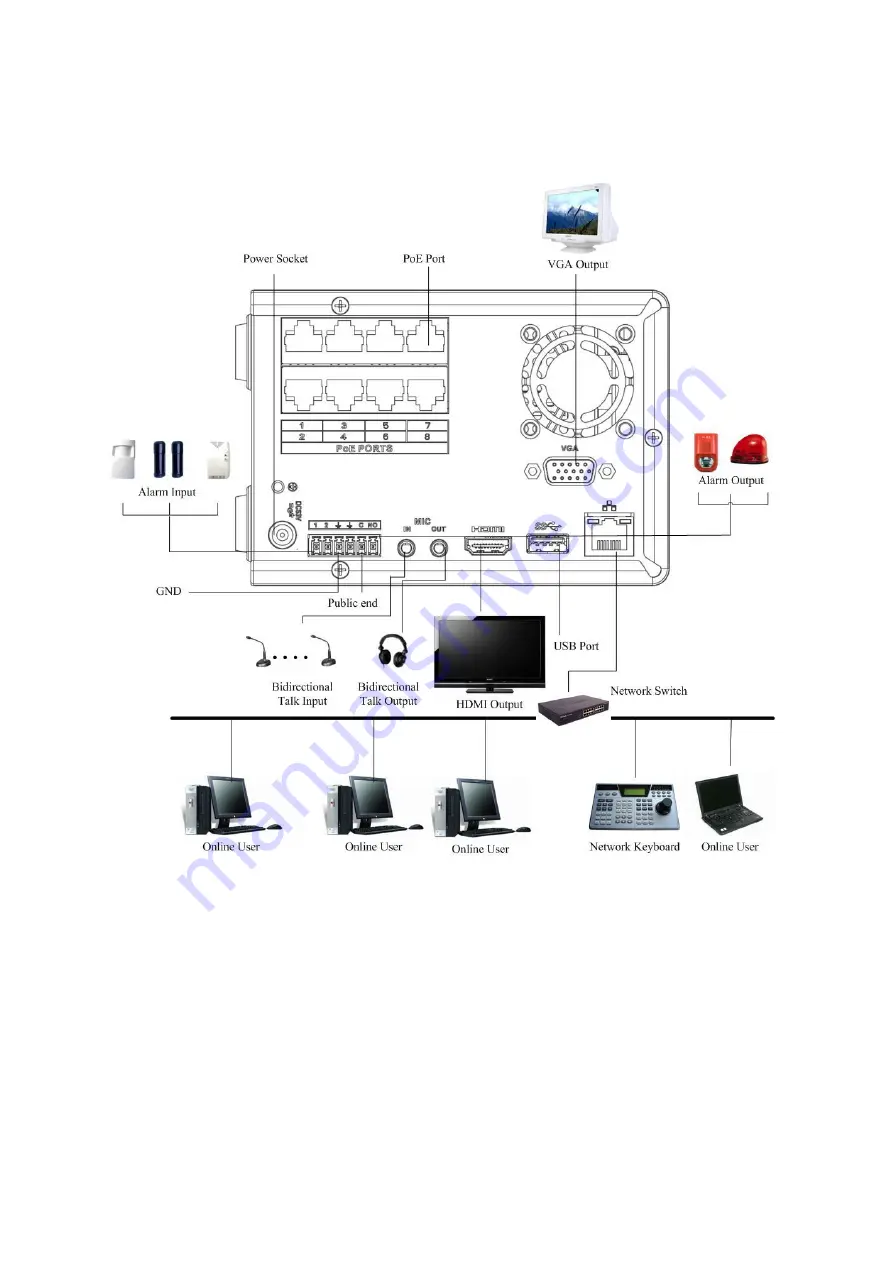 Dahua NVR41-P series Скачать руководство пользователя страница 81