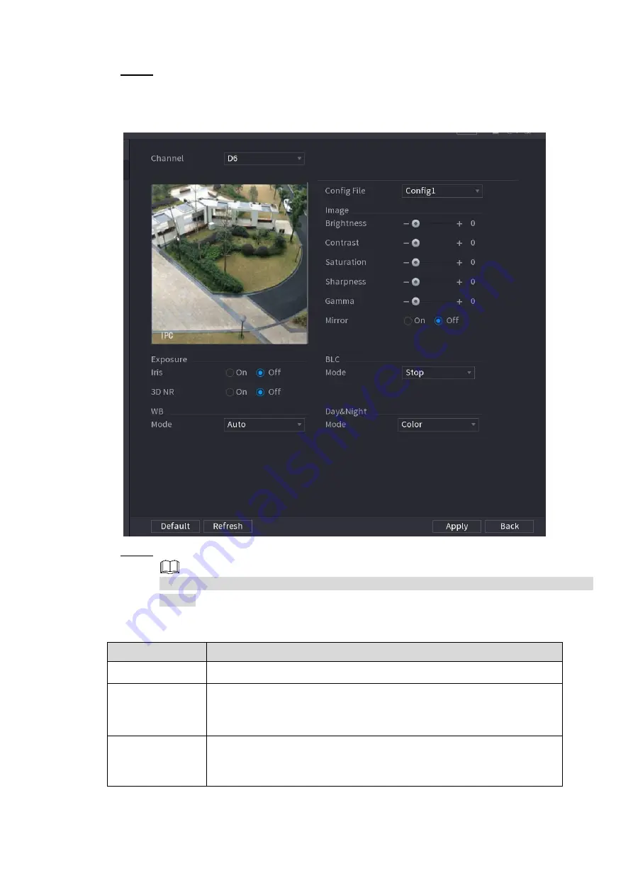 Dahua NVR41-P series User Manual Download Page 128