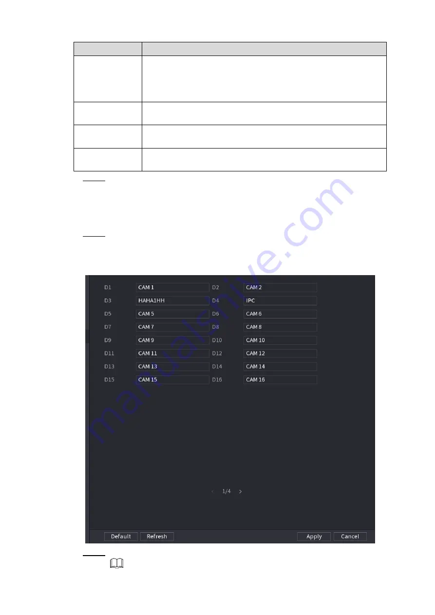 Dahua NVR41-P series User Manual Download Page 134