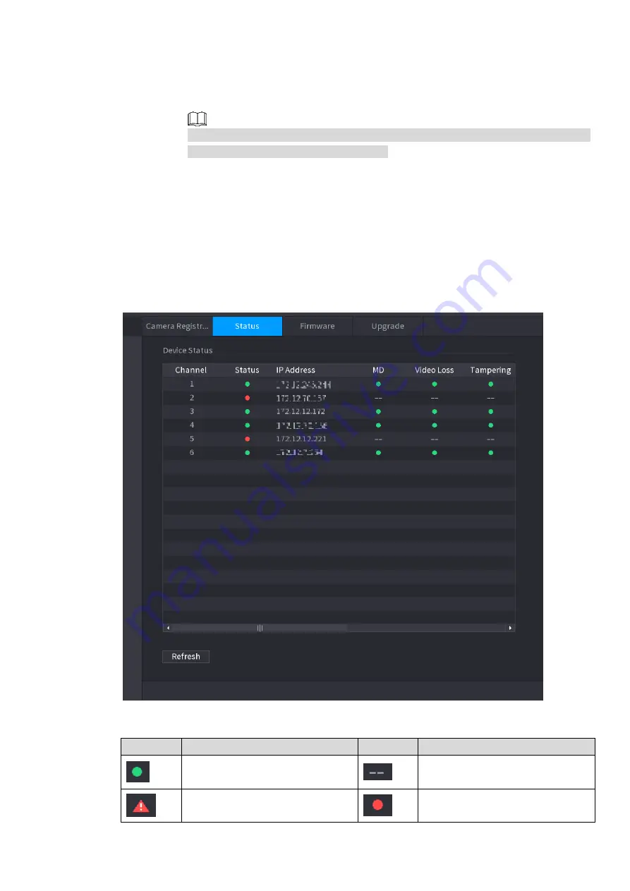 Dahua NVR41-P series User Manual Download Page 136