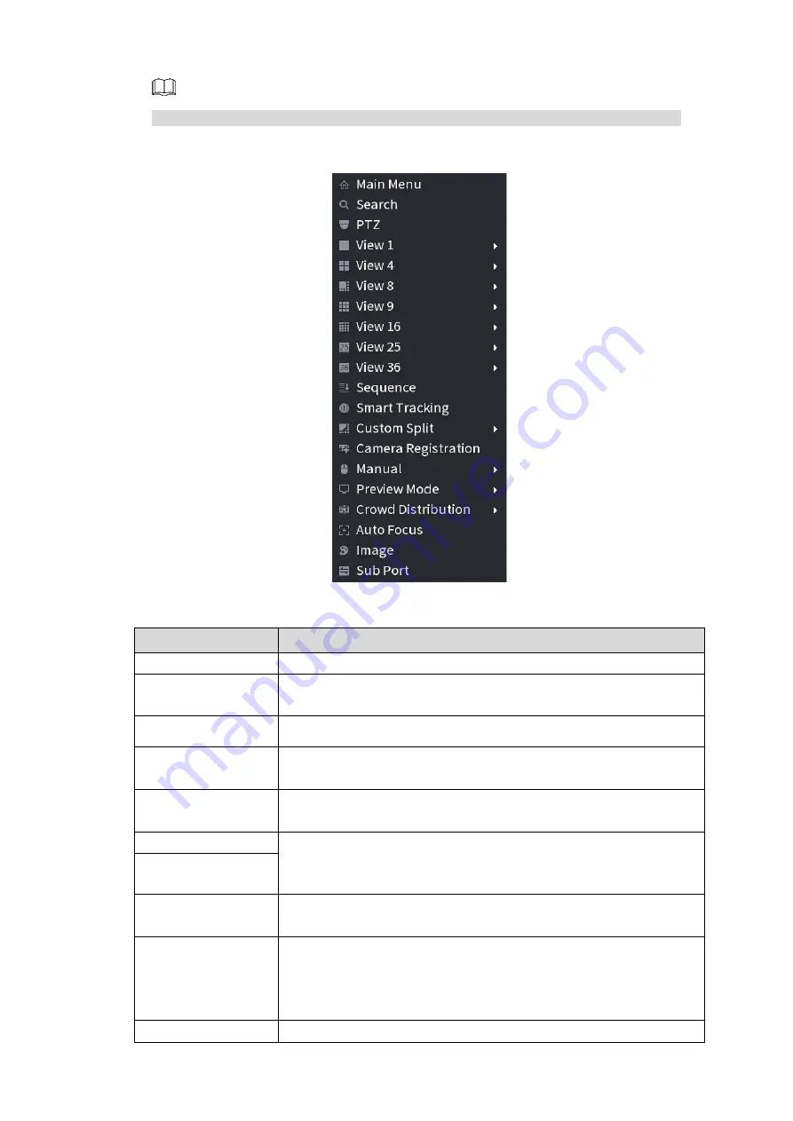 Dahua NVR41-P series User Manual Download Page 145