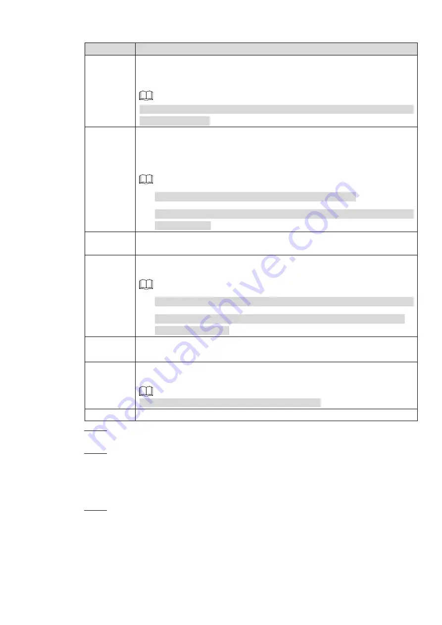 Dahua NVR41-P series User Manual Download Page 201