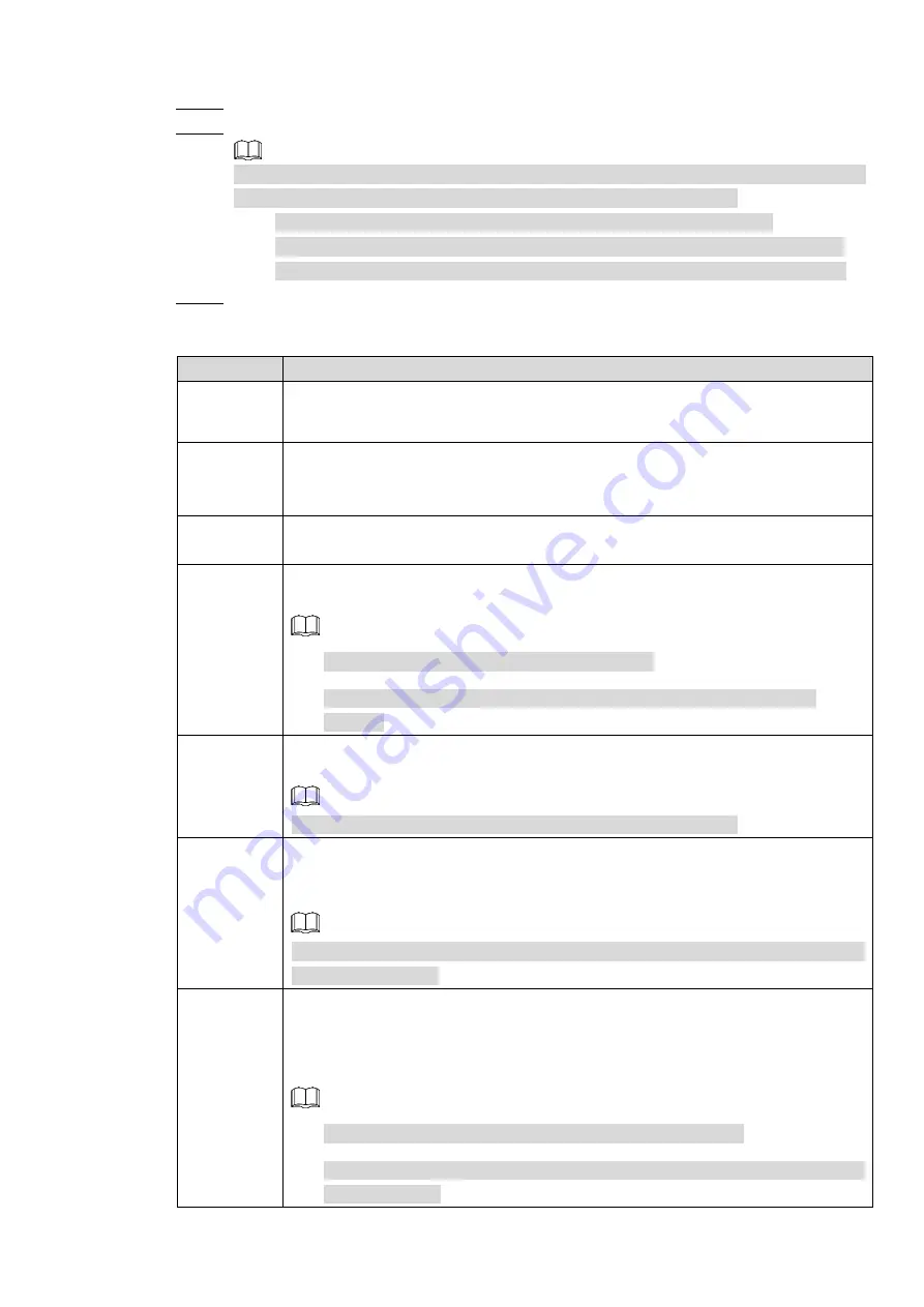 Dahua NVR41-P series User Manual Download Page 226