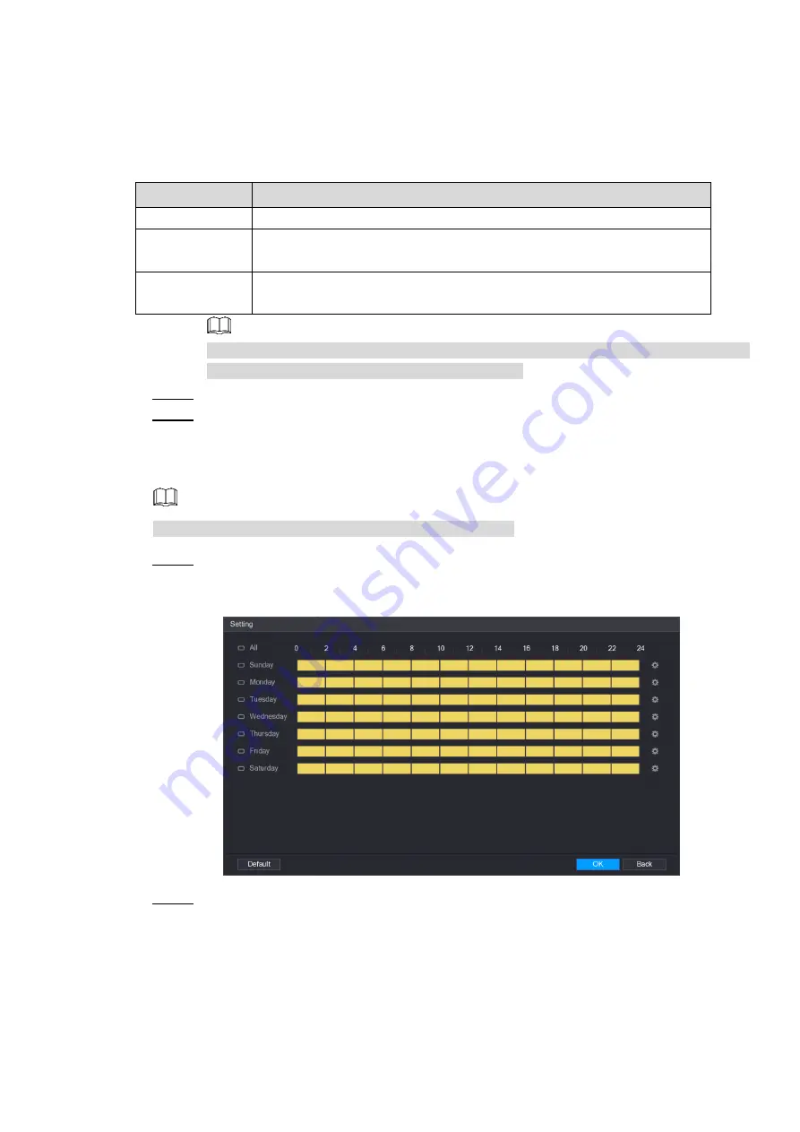 Dahua NVR41-P series User Manual Download Page 243