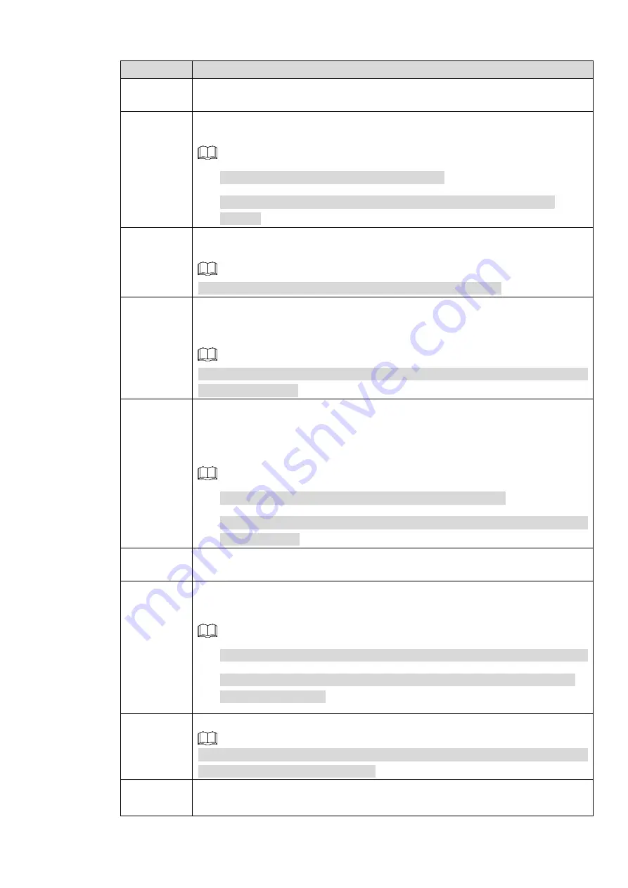 Dahua NVR41-P series User Manual Download Page 250