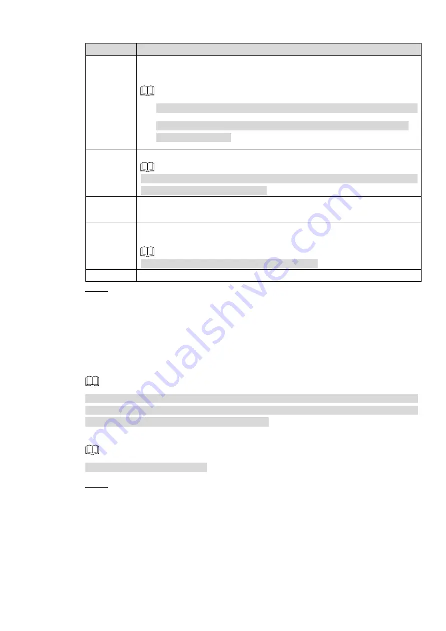 Dahua NVR41-P series User Manual Download Page 259