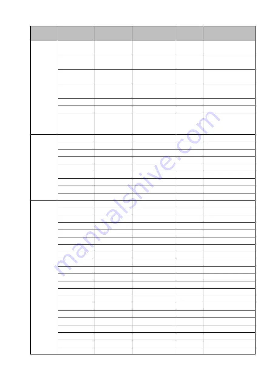 Dahua NVR41-P series User Manual Download Page 358