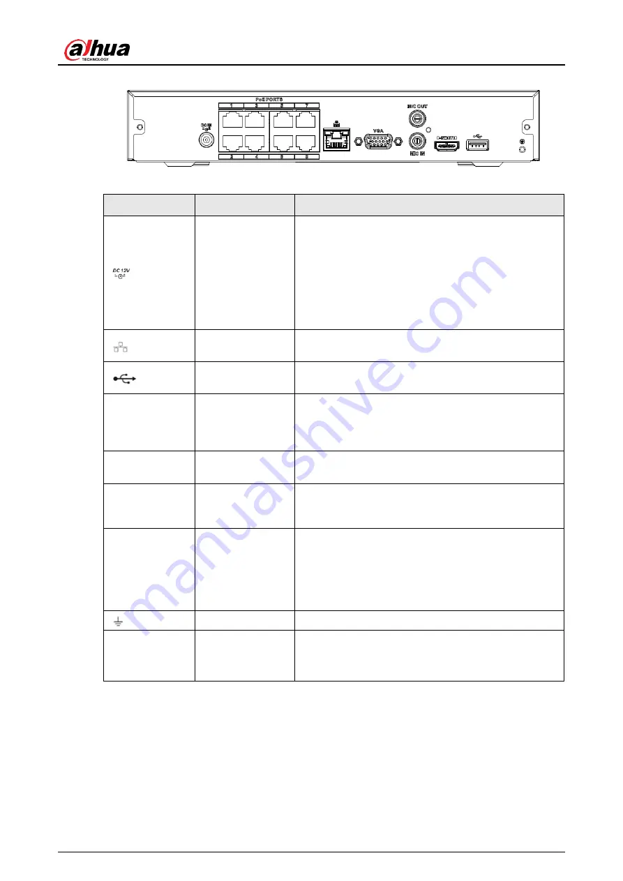 Dahua NVR41 series User Manual Download Page 40