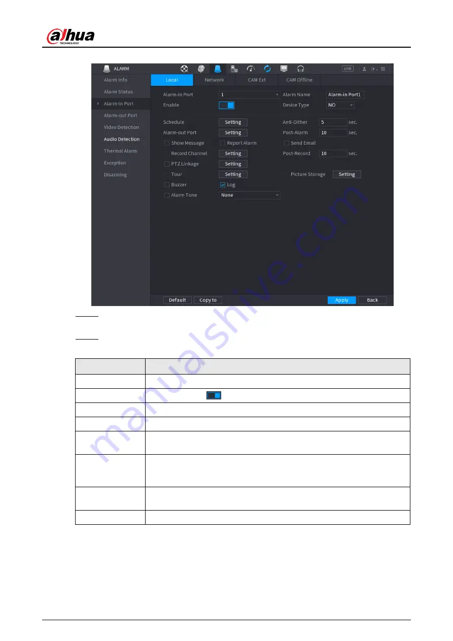 Dahua NVR41 series User Manual Download Page 279