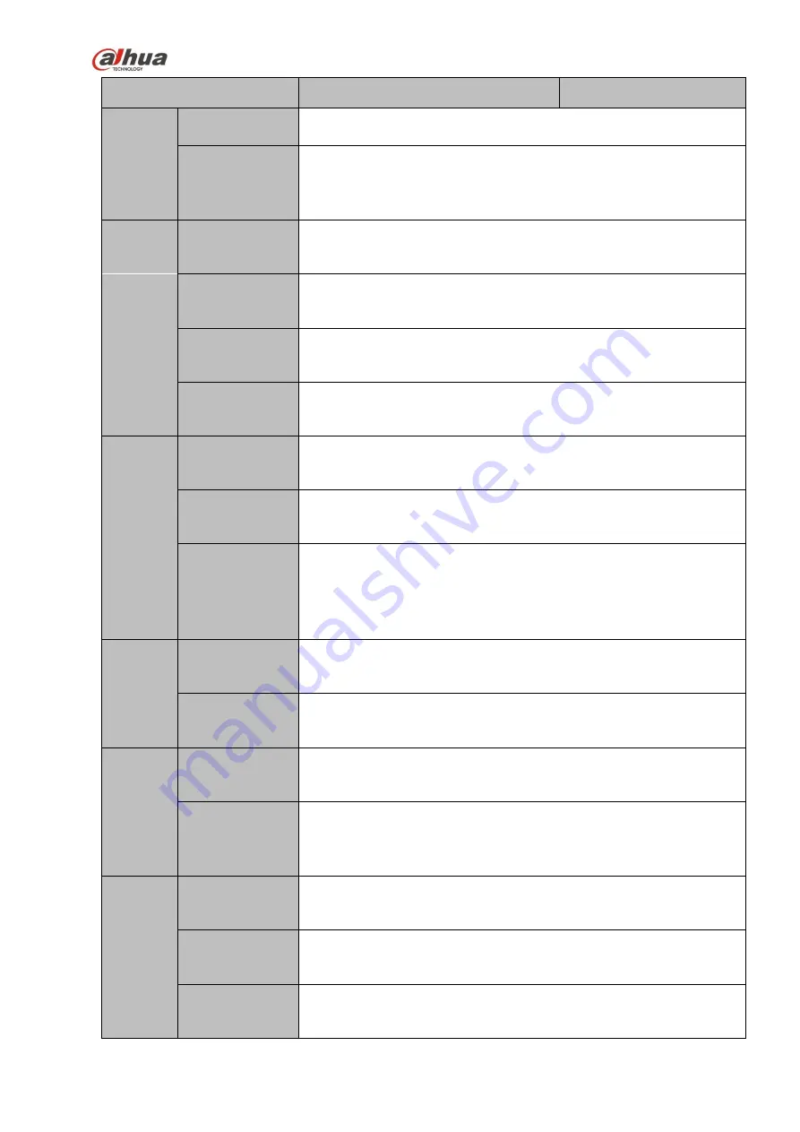 Dahua NVR4104-P-4KS2 User Manual Download Page 18