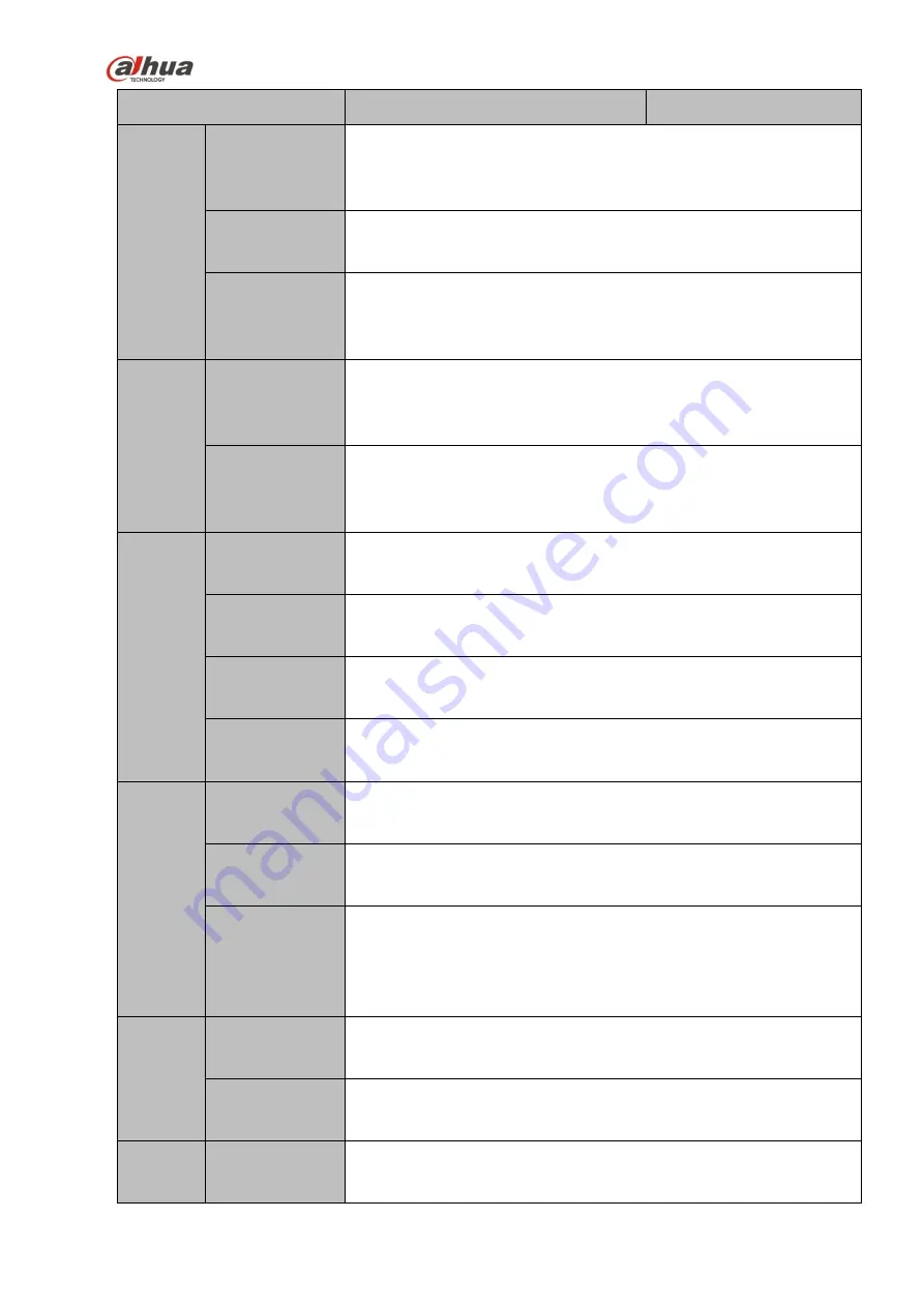 Dahua NVR4104-P-4KS2 User Manual Download Page 20