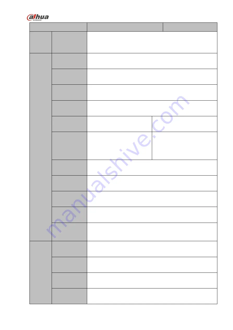 Dahua NVR4104-P-4KS2 User Manual Download Page 21