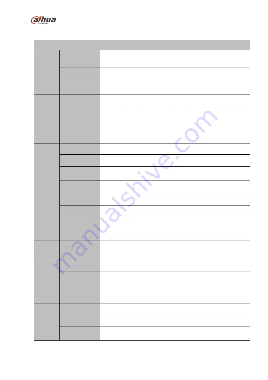 Dahua NVR4104-P-4KS2 User Manual Download Page 27