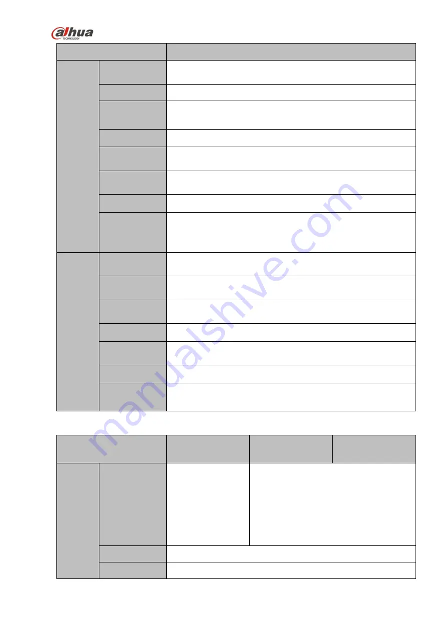 Dahua NVR4104-P-4KS2 Скачать руководство пользователя страница 28