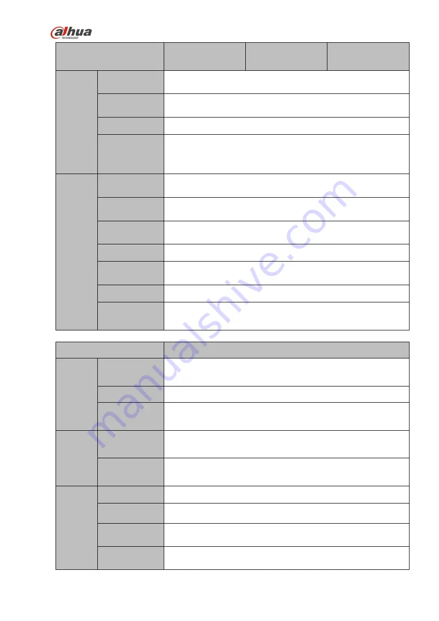 Dahua NVR4104-P-4KS2 User Manual Download Page 30