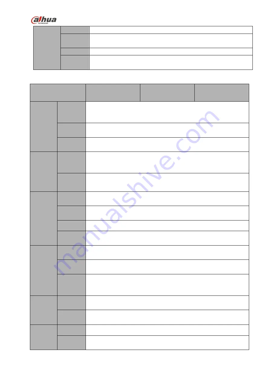 Dahua NVR4104-P-4KS2 User Manual Download Page 39