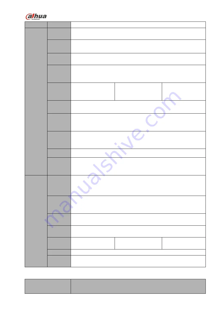 Dahua NVR4104-P-4KS2 User Manual Download Page 40