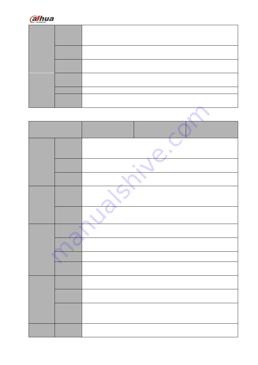 Dahua NVR4104-P-4KS2 User Manual Download Page 58