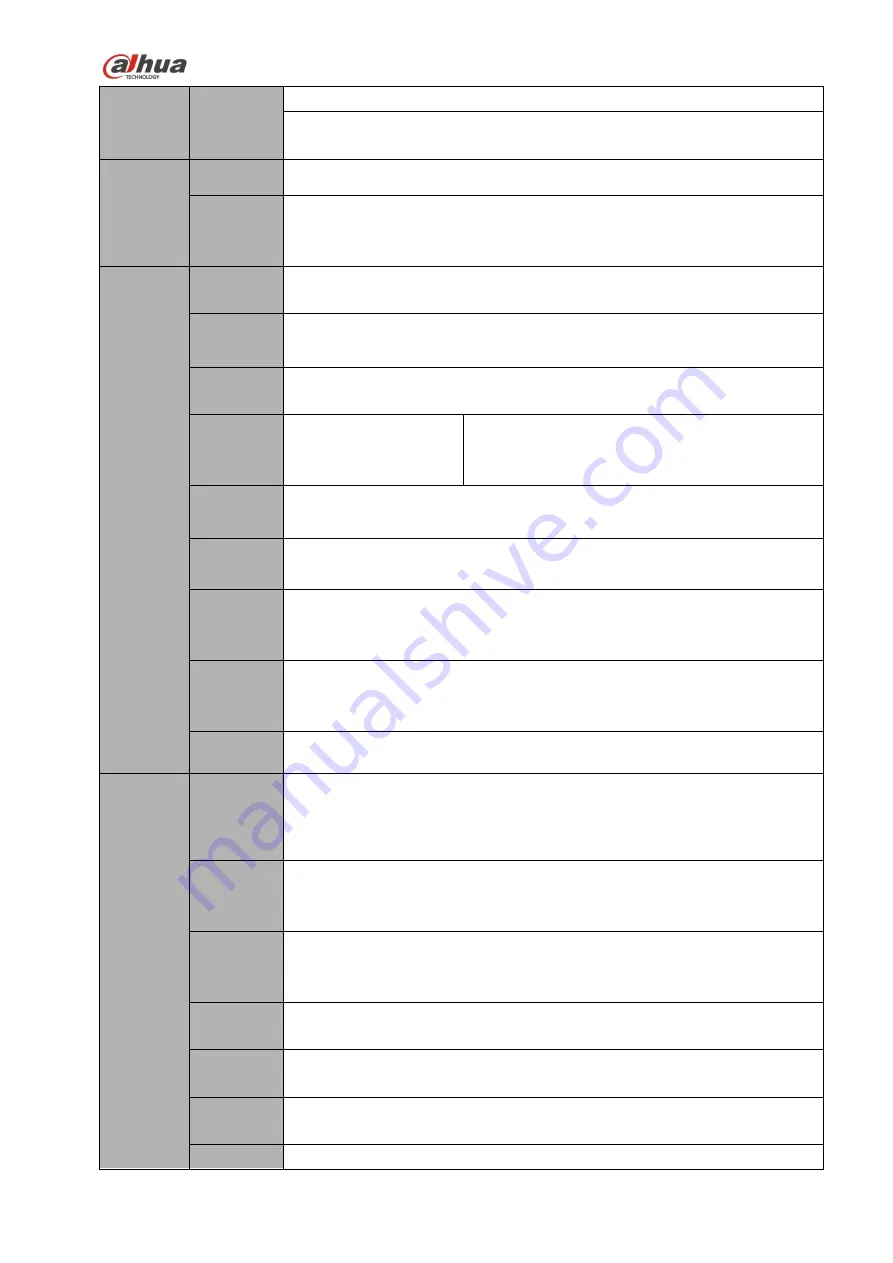 Dahua NVR4104-P-4KS2 User Manual Download Page 59