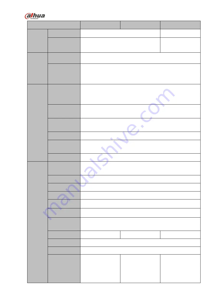 Dahua NVR4104-P-4KS2 User Manual Download Page 66