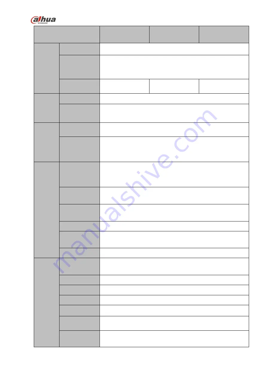 Dahua NVR4104-P-4KS2 User Manual Download Page 68