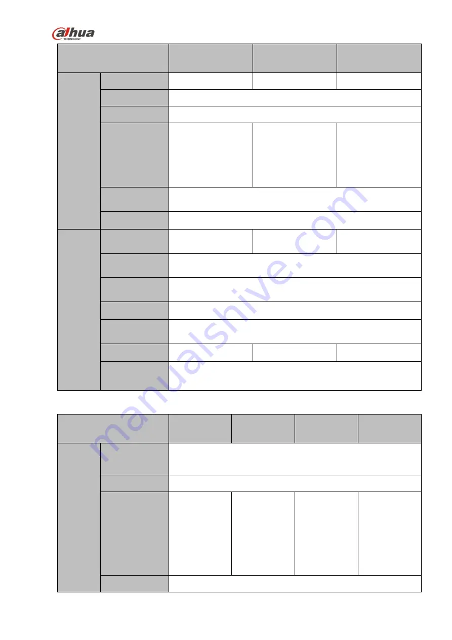 Dahua NVR4104-P-4KS2 User Manual Download Page 69