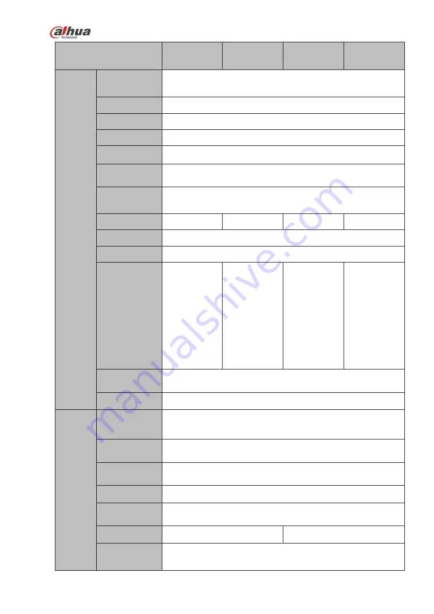 Dahua NVR4104-P-4KS2 User Manual Download Page 71