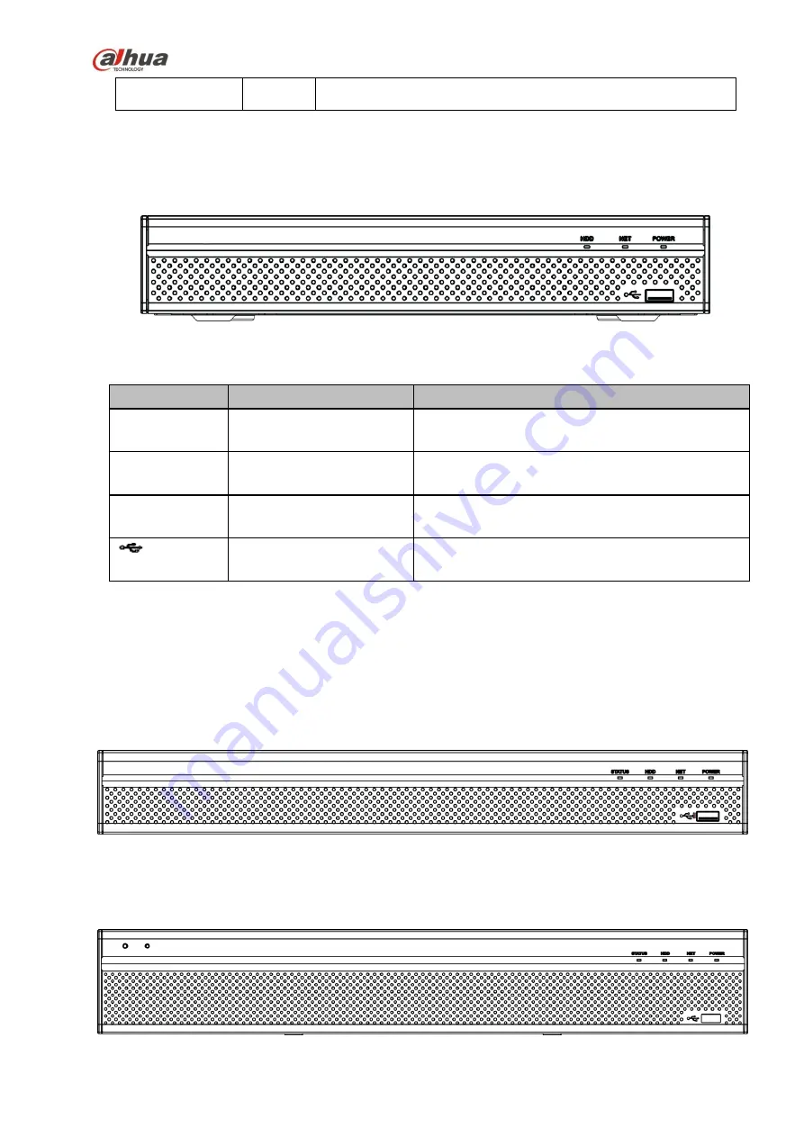 Dahua NVR4104-P-4KS2 User Manual Download Page 81