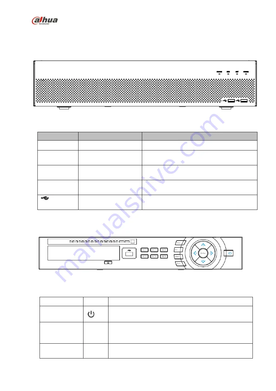 Dahua NVR4104-P-4KS2 User Manual Download Page 82