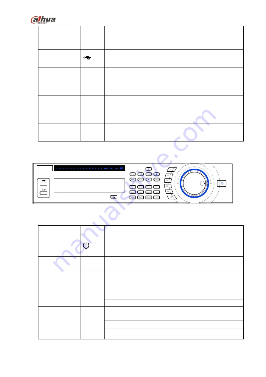 Dahua NVR4104-P-4KS2 User Manual Download Page 84