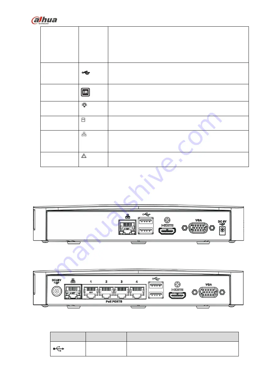 Dahua NVR4104-P-4KS2 User Manual Download Page 91