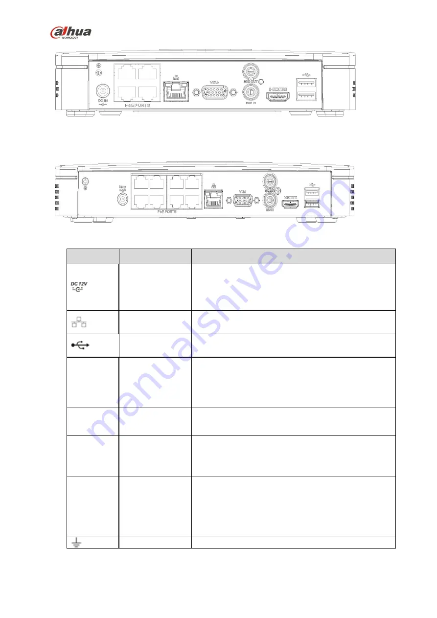 Dahua NVR4104-P-4KS2 User Manual Download Page 96