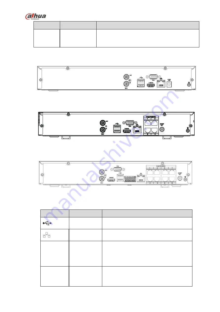 Dahua NVR4104-P-4KS2 User Manual Download Page 97