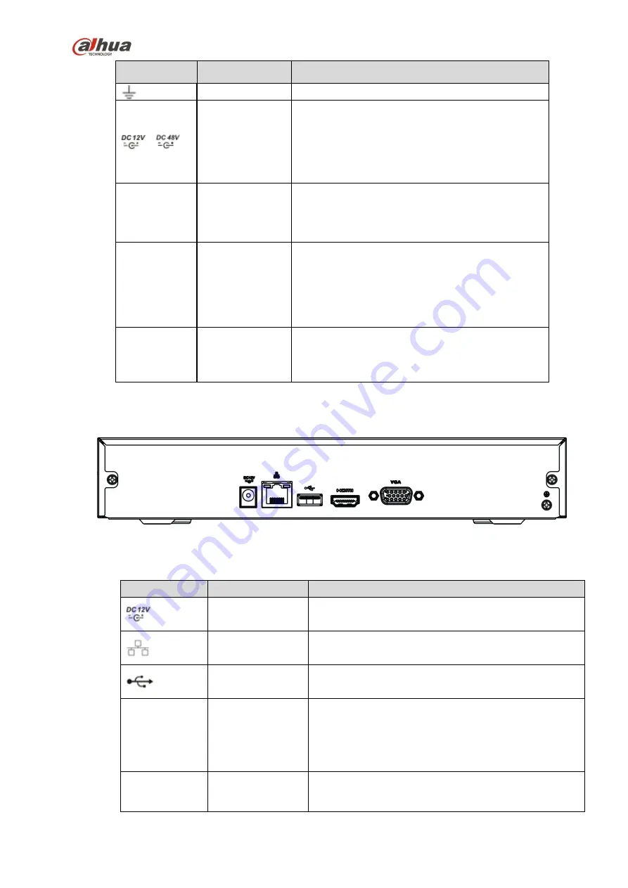 Dahua NVR4104-P-4KS2 User Manual Download Page 98