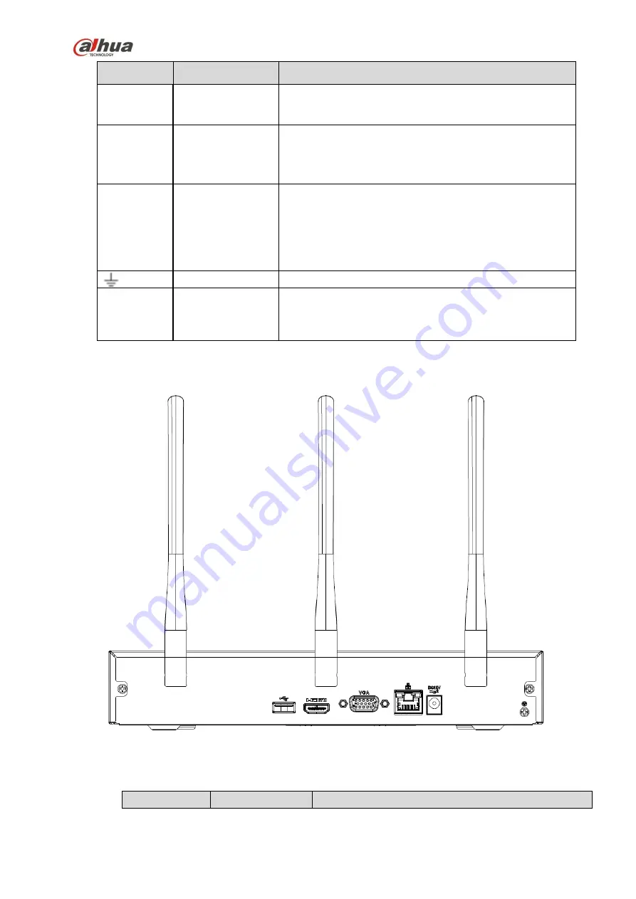 Dahua NVR4104-P-4KS2 Скачать руководство пользователя страница 100