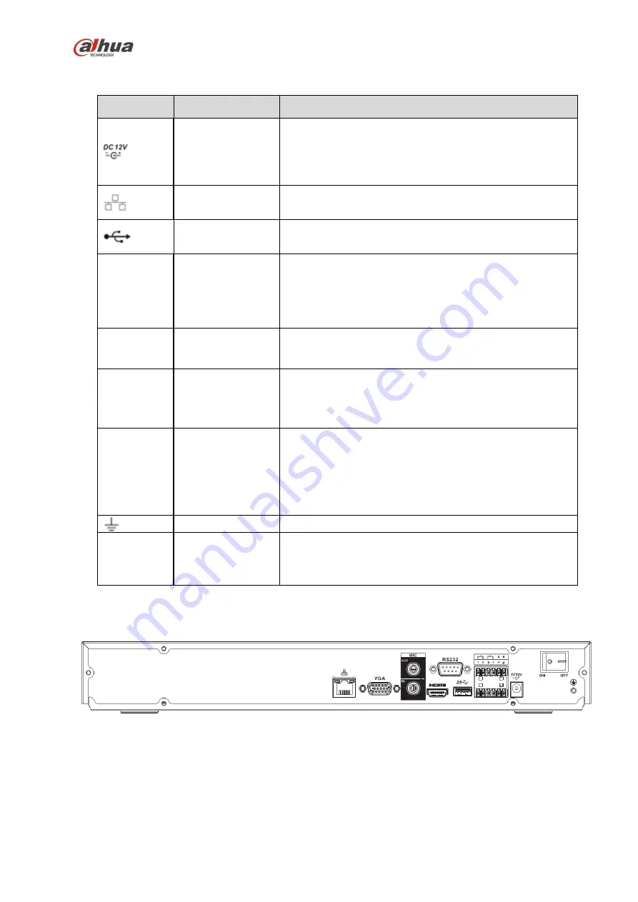 Dahua NVR4104-P-4KS2 Скачать руководство пользователя страница 102