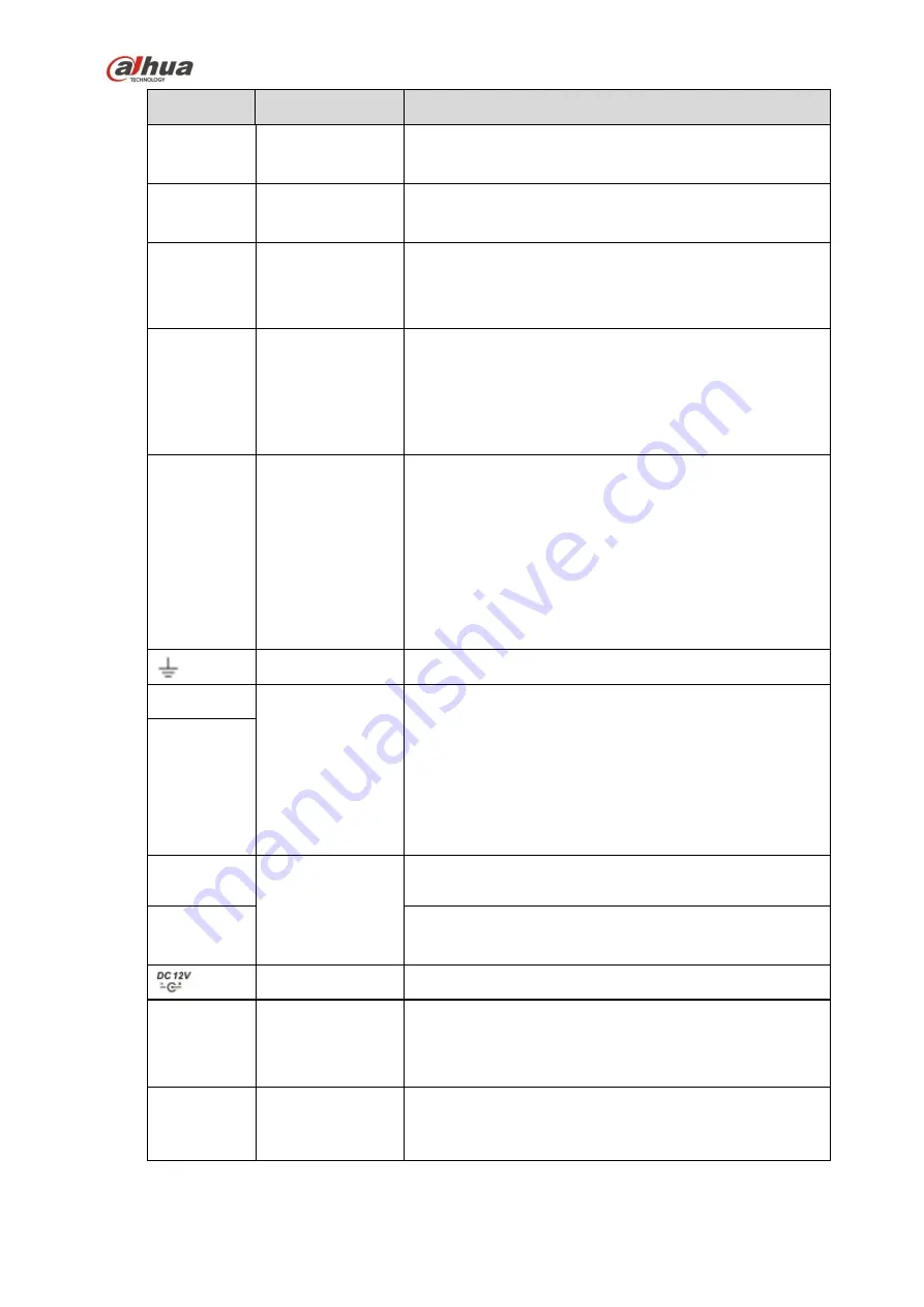 Dahua NVR4104-P-4KS2 User Manual Download Page 106