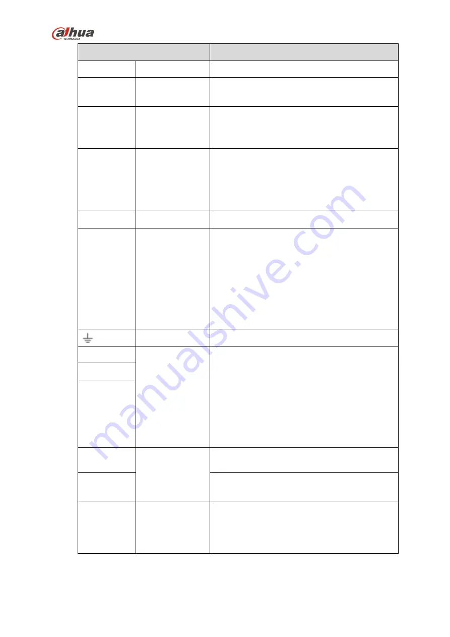 Dahua NVR4104-P-4KS2 User Manual Download Page 113