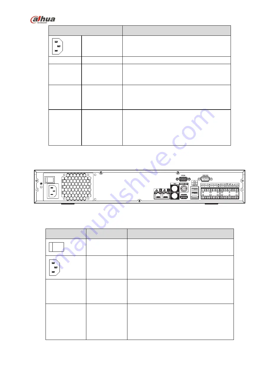 Dahua NVR4104-P-4KS2 User Manual Download Page 117